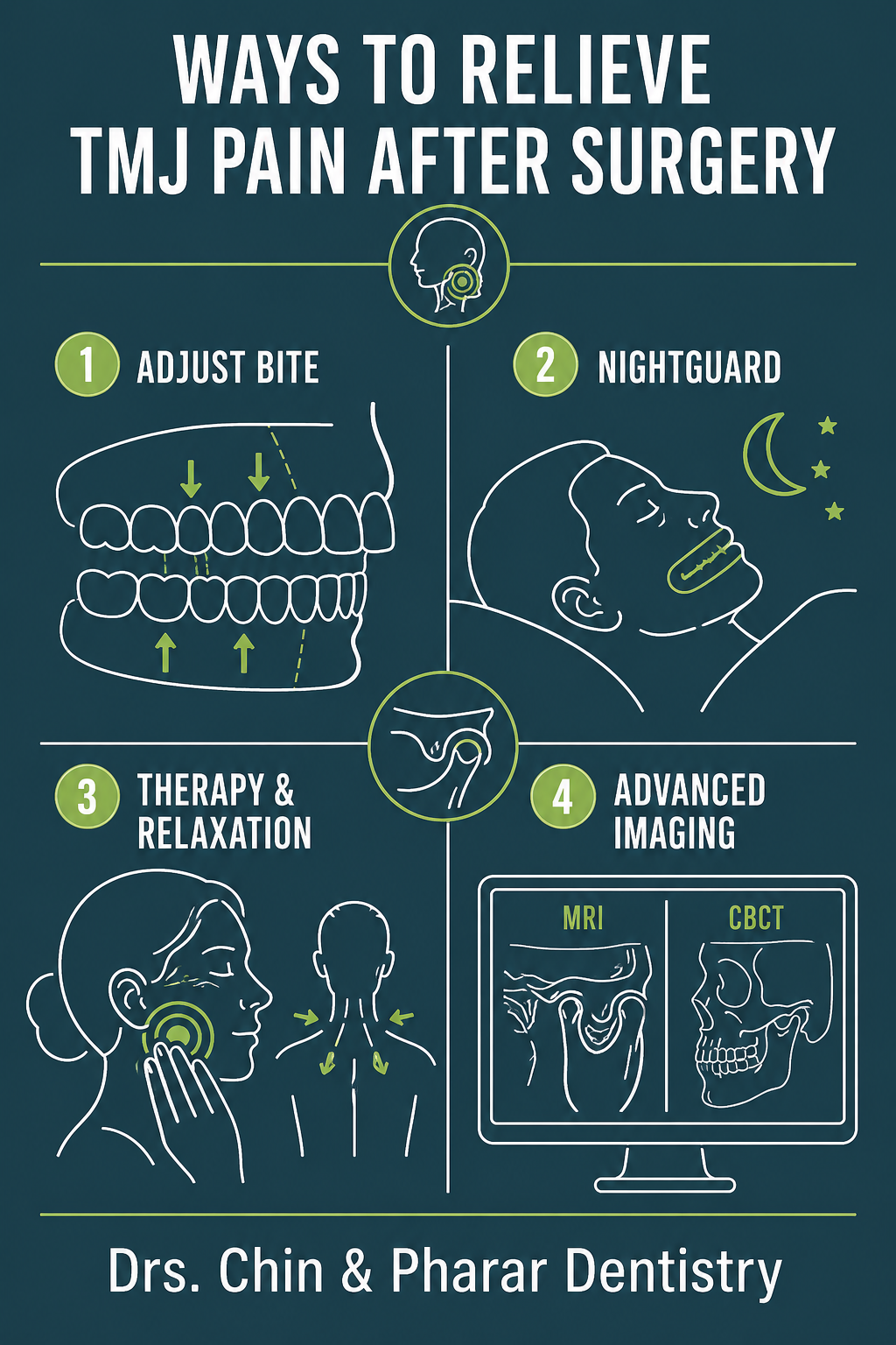 Dentist consulting with patient about TMJ pain worsening after jaw surgery