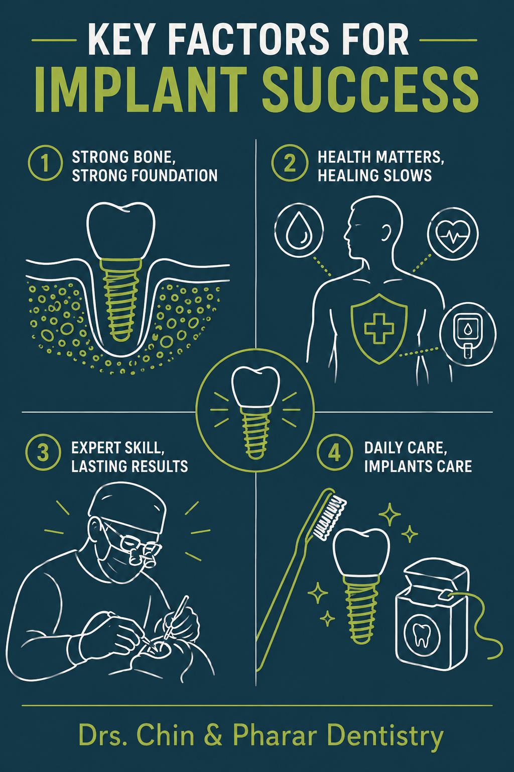 Patient consulting with dentist about dental implant options in Las Vegas
