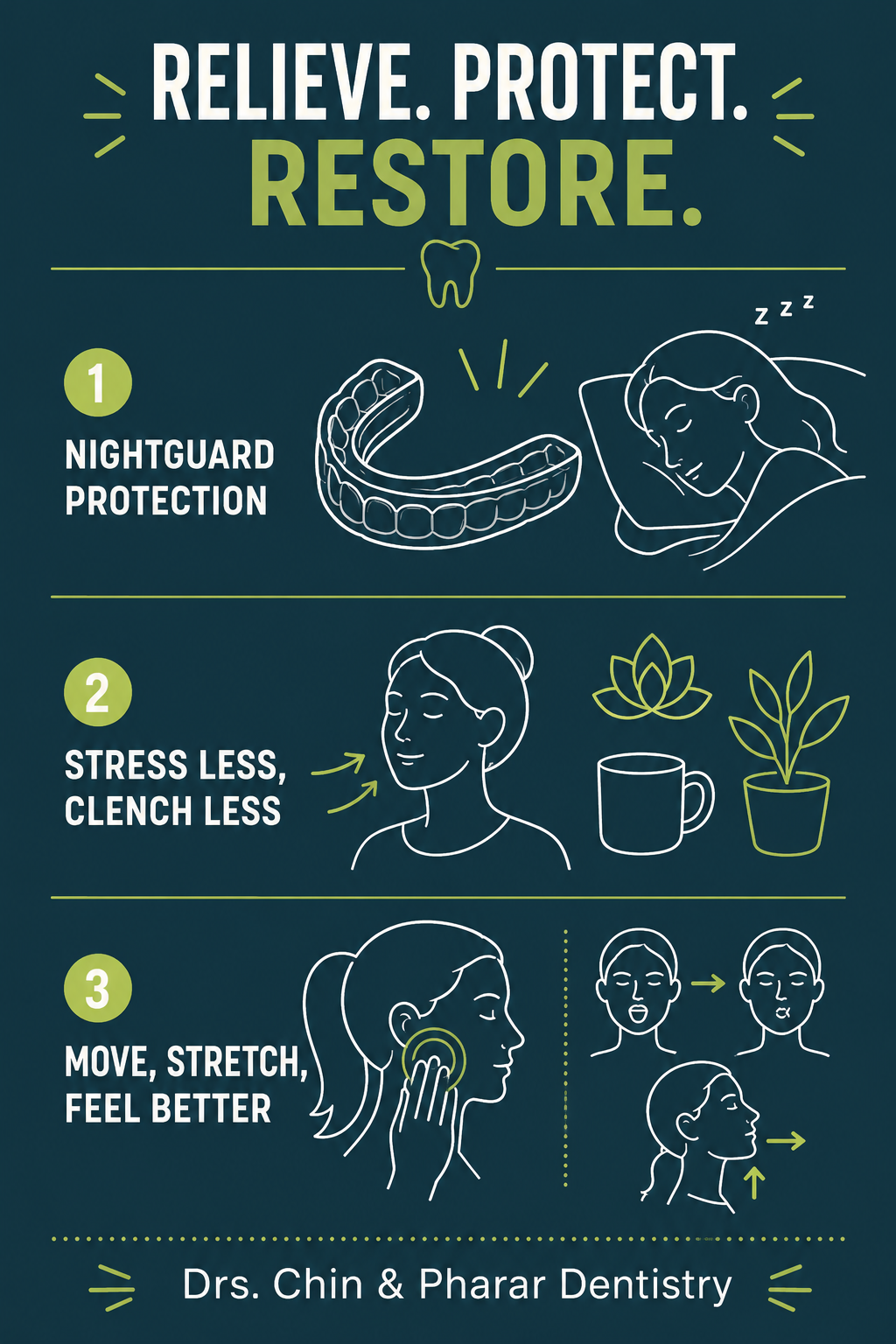 Infographic_Can Botox Relieve Jaw Pain from Teeth Grinding