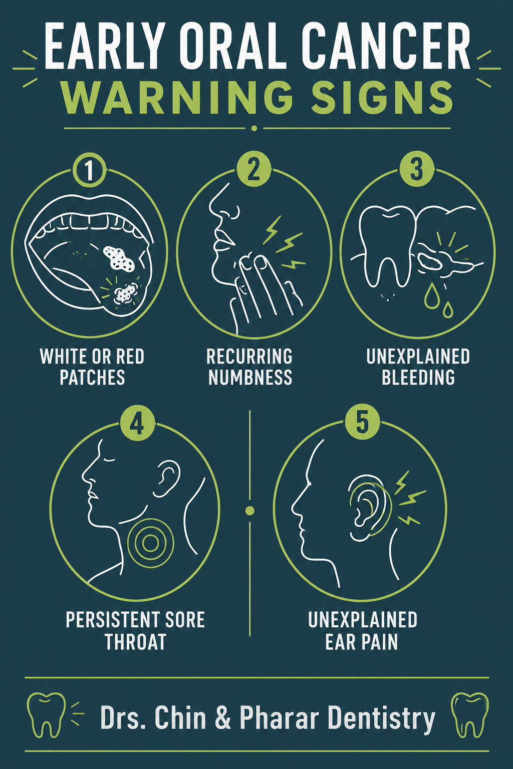 Infographic_What Are the Early Signs of Oral Cancer That Most People Miss